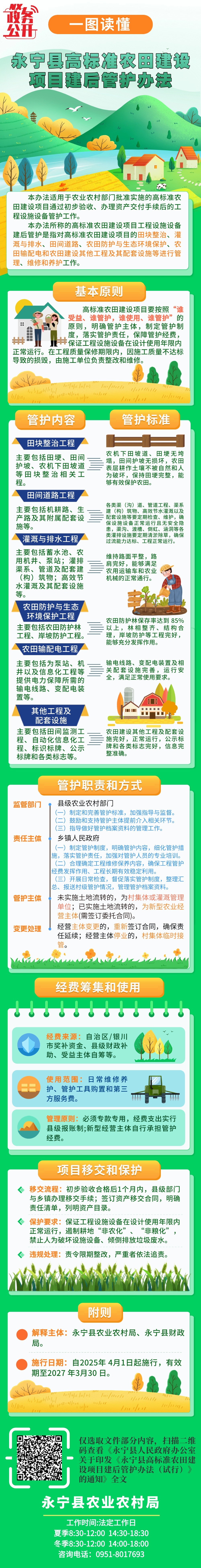 一圖讀懂:永寧縣人民政府辦公室關(guān)于印發(fā)《永寧縣高標(biāo)準(zhǔn)農(nóng)田建設(shè)項目建后管護(hù)辦法(試行)》的通知.jpg